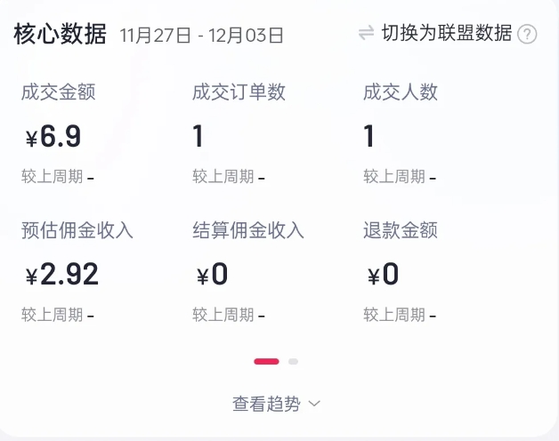 2024短视频好物带货项目，无需实拍，仅靠混剪实现纯视频带货-识享社