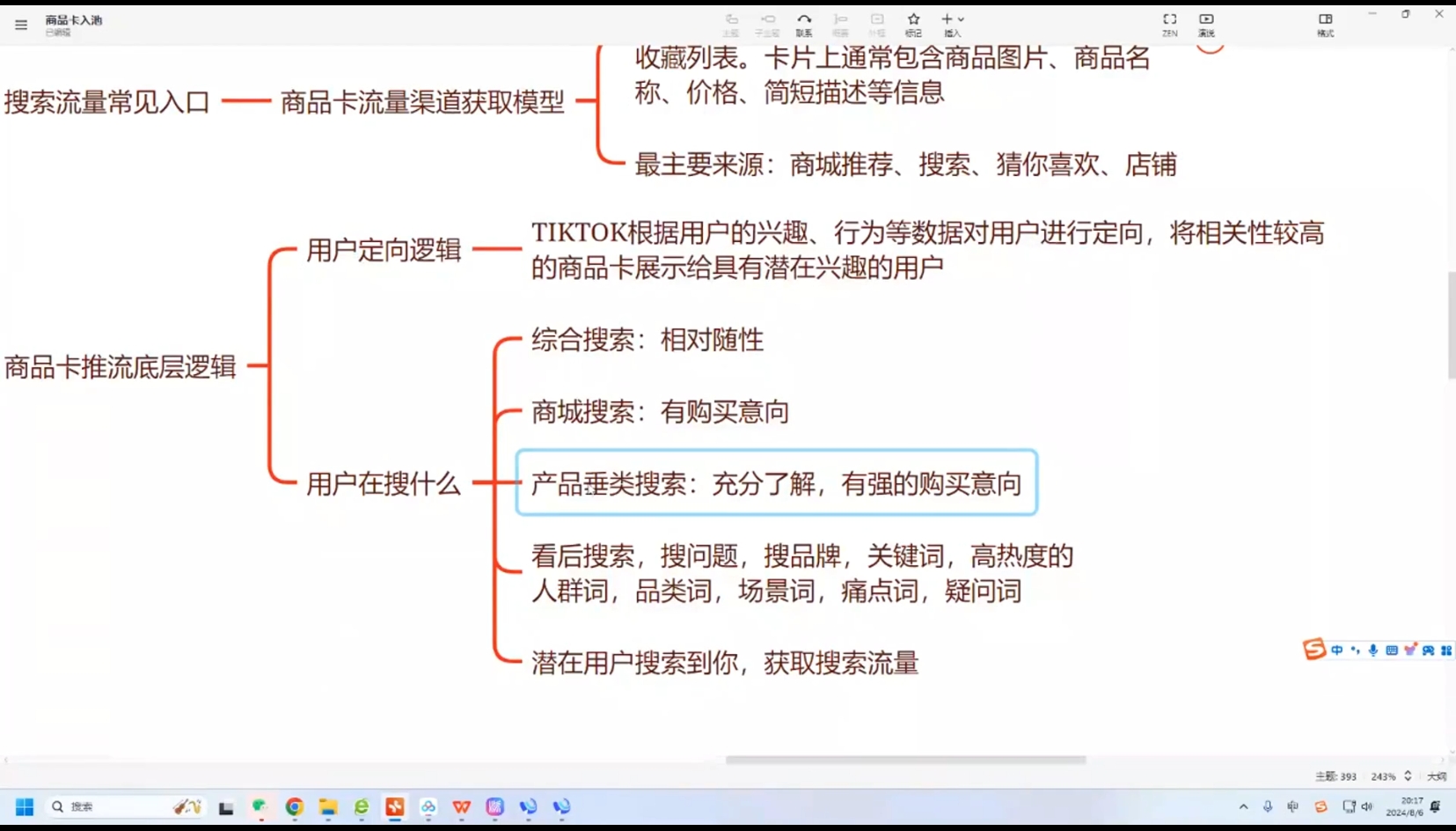 鲨鱼出海·TikTok本土精品小店出海实战营-识享社