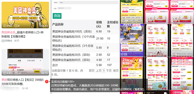 美团神券/神会员_入门级教程,外卖券膨胀推广项目【蓝海市场攻略】-识享社