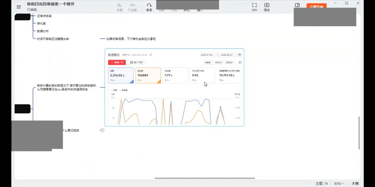 张宾·小红书笔记带货课(更新12月)-识享社