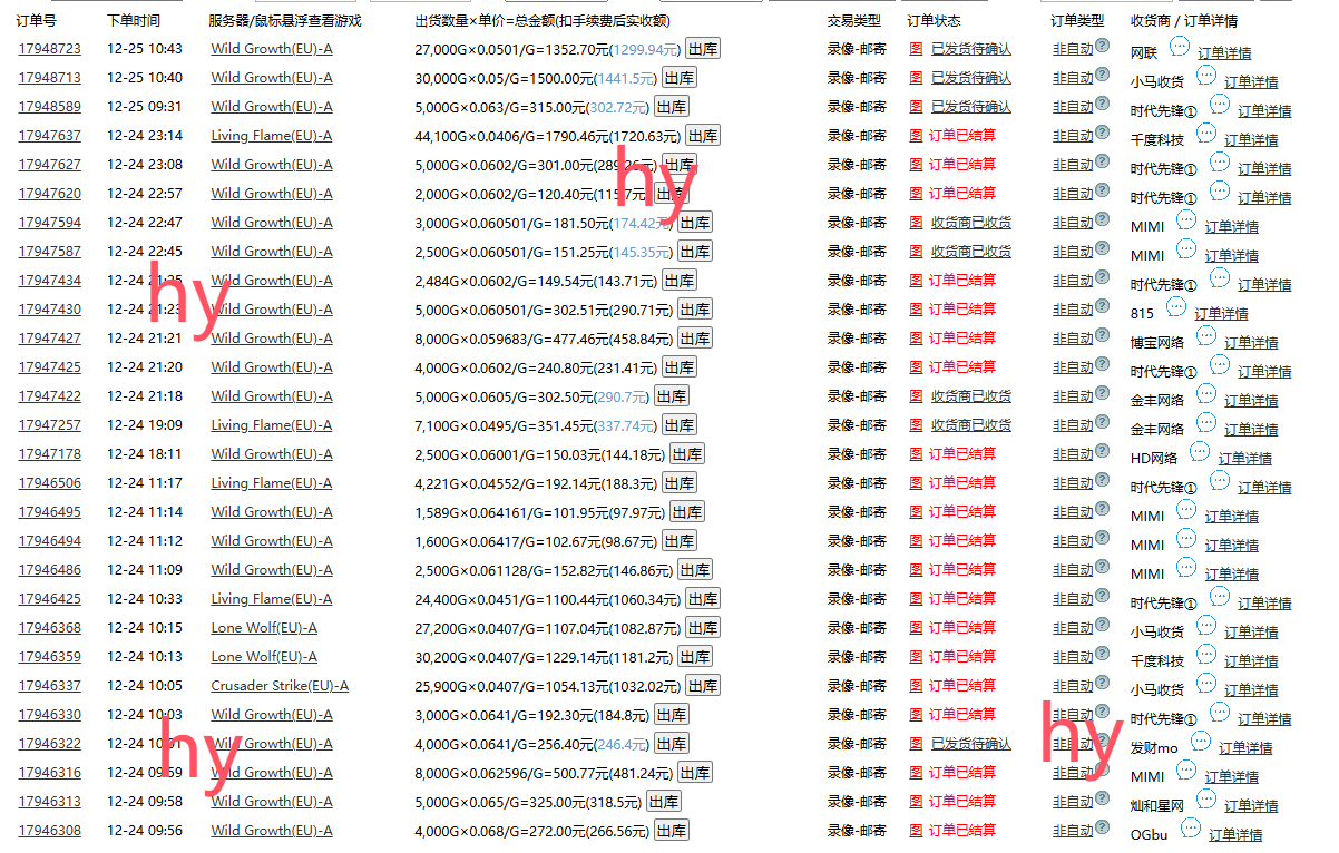 0基础游戏自动搬砖，轻松日入1000+ 简单有手就行-识享社