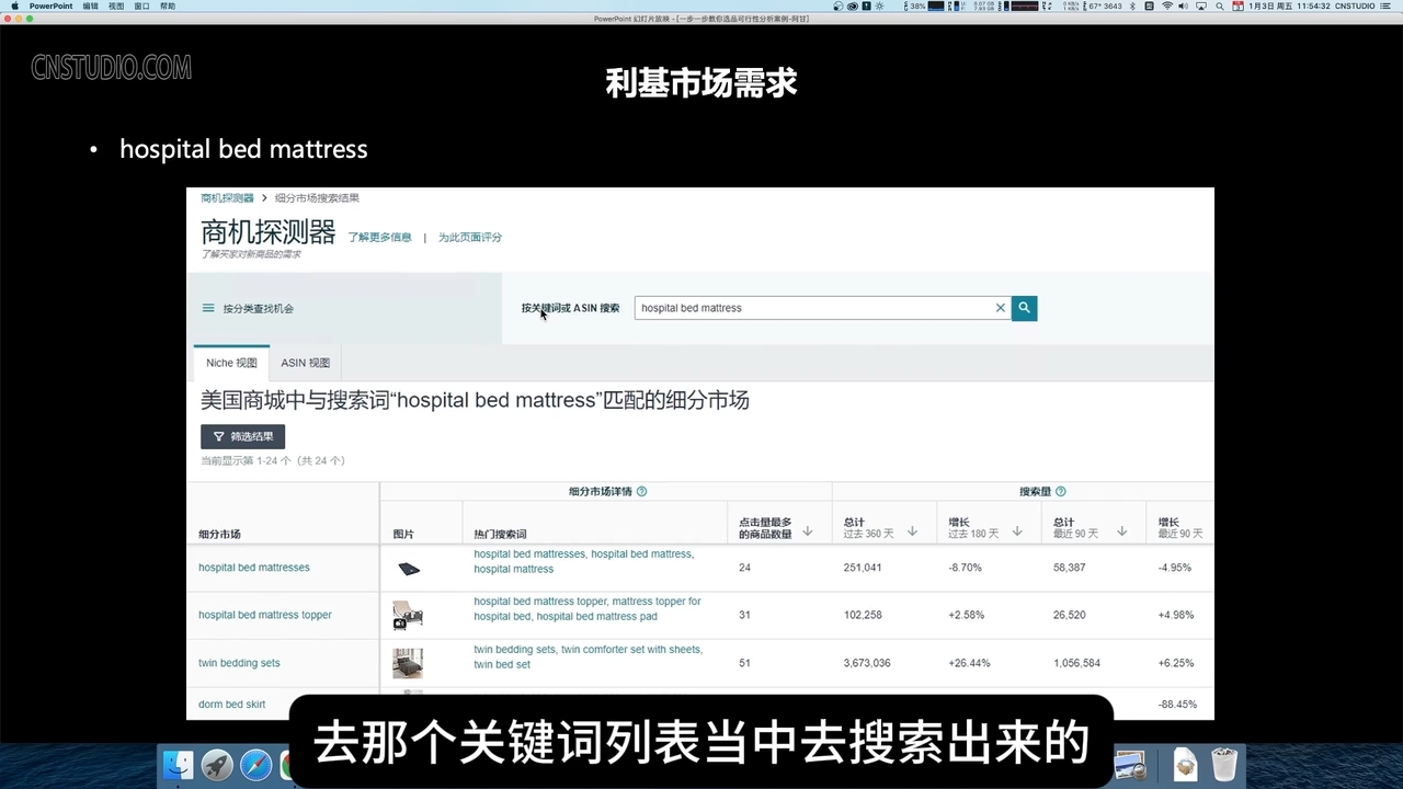 阿甘·亚马逊跨境电商选品案例(更新2025年)-识享社