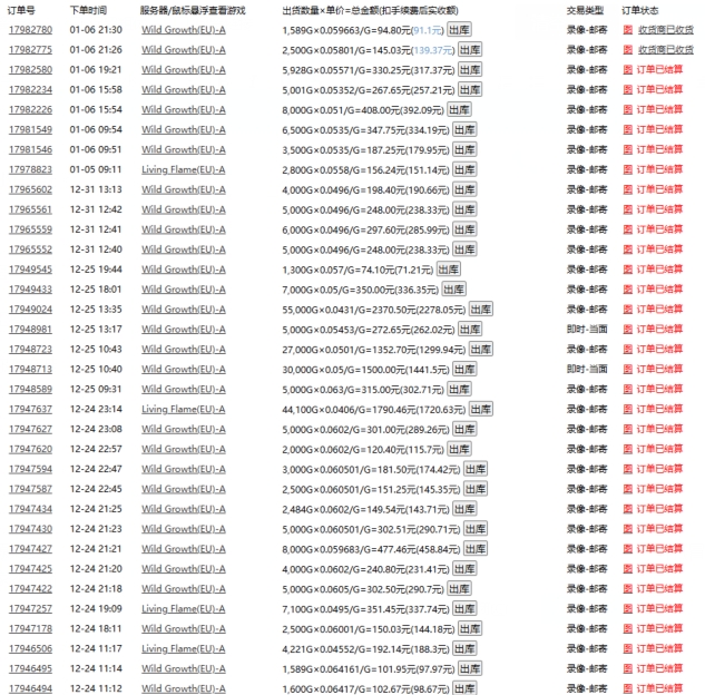 游戏自动搬砖，轻松日入1000+ 小白轻松上手【揭秘】-识享社