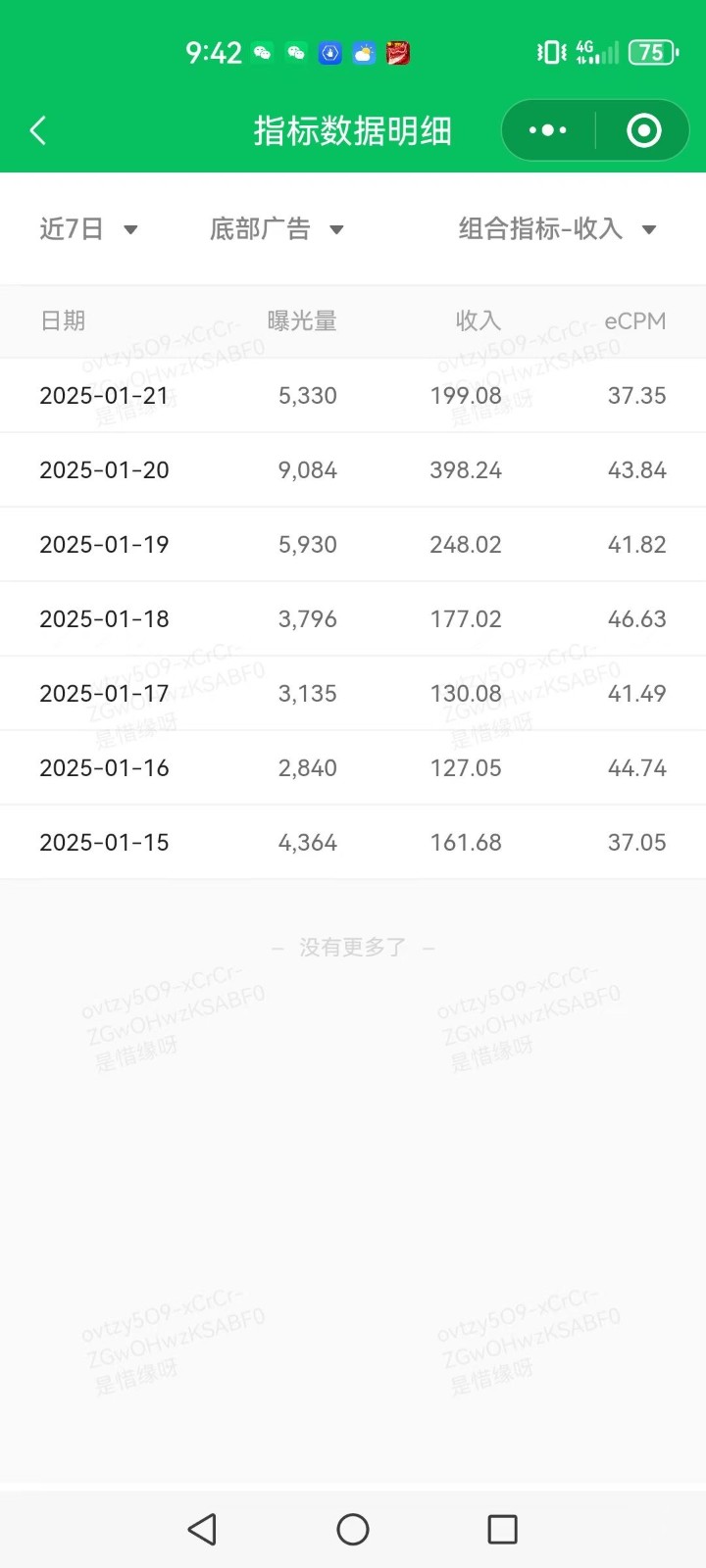 AI+公众号写情感短文，每天200+流量主收益，已稳定一年之久-识享社