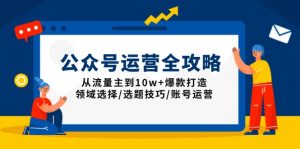 公众号运营全攻略:从流量主到10w+爆款打造,领域选择/选题技巧/账号运营-识享社