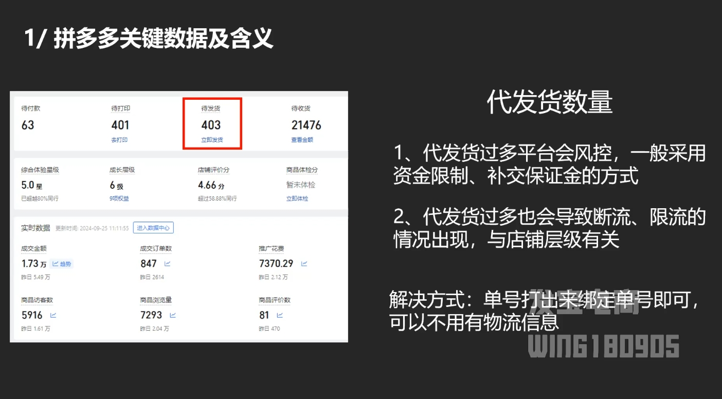 纪主任·拼多多年费会员(更新2025年1月)-识享社