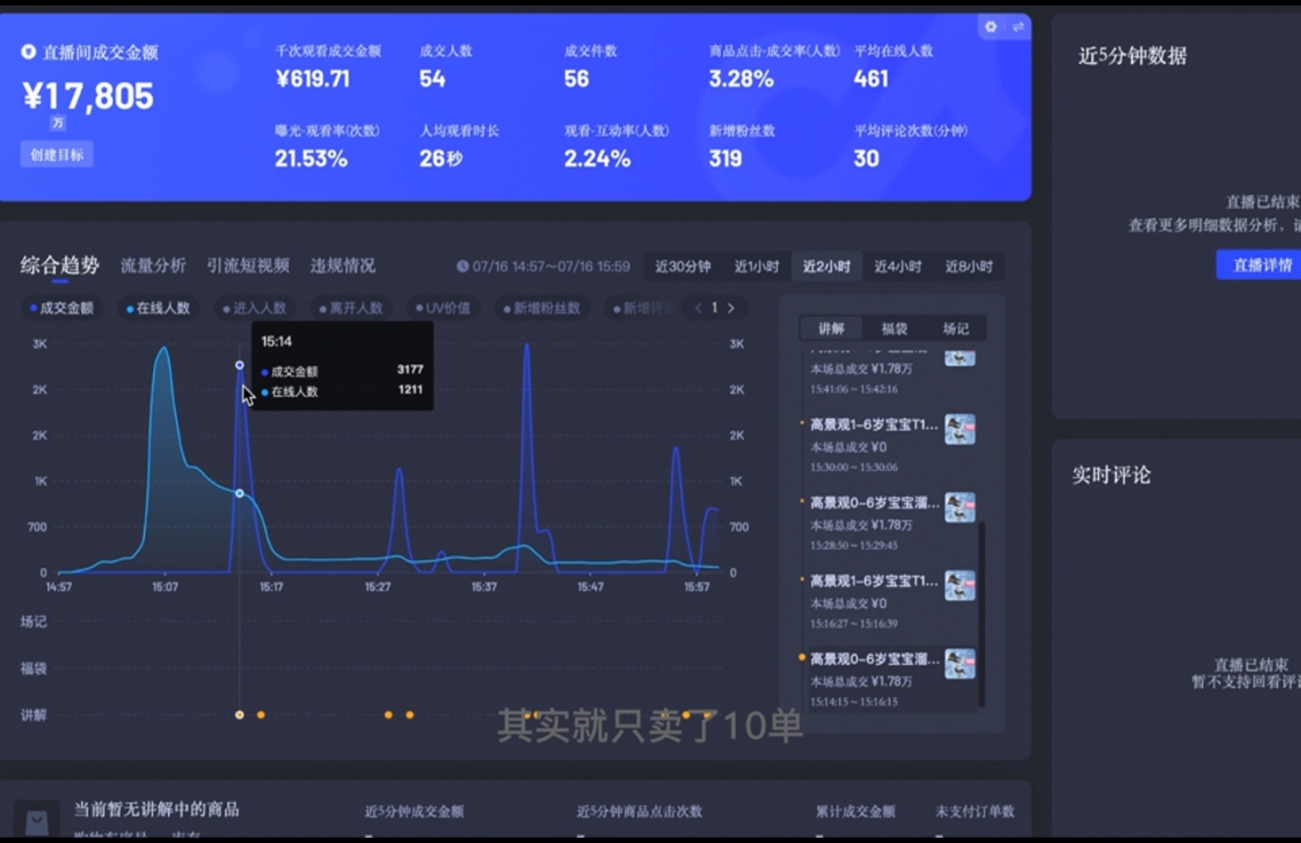 直播战士老蔡·抖音直播103起号运营-识享社