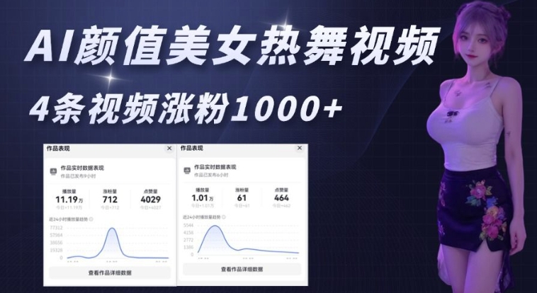 AI颜值美女热舞视频，4条视频涨粉1000+，实测6分钟一条-识享社