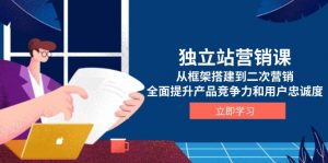 独立站营销课,从框架搭建到二次营销,全面提升产品竞争力和用户忠诚度-识享社