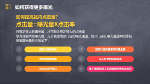 美团大众点评运营全攻略2025-识享社