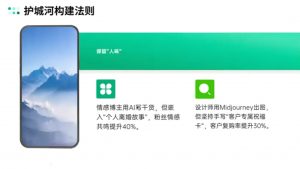 自媒体IP变现实战营从定位到长期规划-识享社