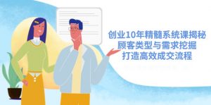 创业10年精髓系统课揭秘,顾客类型与需求挖掘,打造高效成交流程-识享社