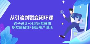 从引流到裂变闭环课:钩子设计+分层运营策略,朋友圈粘性+超级用户激活-识享社