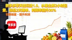 拼多多 擎天柱玩法1.0，水果生鲜2小时起量，标品2天爆单，利润率提升30%-识享社