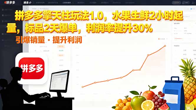 拼多多 擎天柱玩法1.0，水果生鲜2小时起量，标品2天爆单，利润率提升30%-识享社