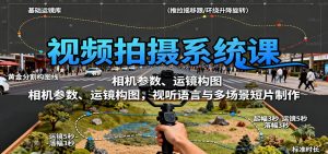 视频拍摄系统课:相机参数、运镜构图,视听语言与多场景短片制作-识享社