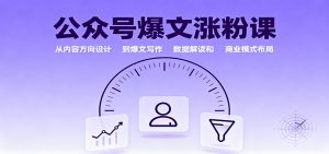 公众号爆文涨粉课:从内容方向设计到爆文写作,数据解读和商业模式布局-识享社