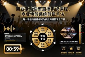 商业活动快剪直播系统课程,商业快剪系统剪辑手法-识享社
