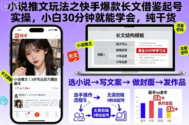小说推文快手起号实操:30分钟学会爆款长文借鉴,小白月入5K-1.5W玩法