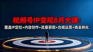 视频号IP变现8月大课,覆盖IP定位+内容创作+流量获取+合规运营+商业转化-识享社