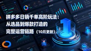 拼多多日销千单高阶玩法:从选品到爆款打造的完整运营链路(10月更新-识享社