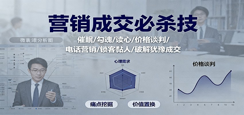 营销成交必杀技:催眠读心/价格谈判/电话销售/锁客黏人实战课,破解客户犹豫-识享社