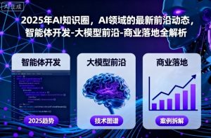 2025年AI知识圈，AI领域的最新前沿动态，智能体开发-大模型前沿-商业落地全解析-识享社
