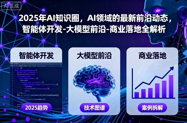 2025年AI知识圈，AI领域的最新前沿动态，智能体开发-大模型前沿-商业落地全解析-识享社