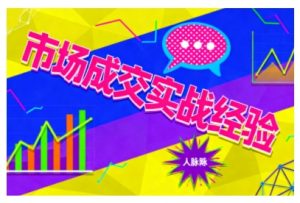 市场成交实战经验，从认知觉醒到实操落地，快速掌握市场开拓与成交核心能力-识享社