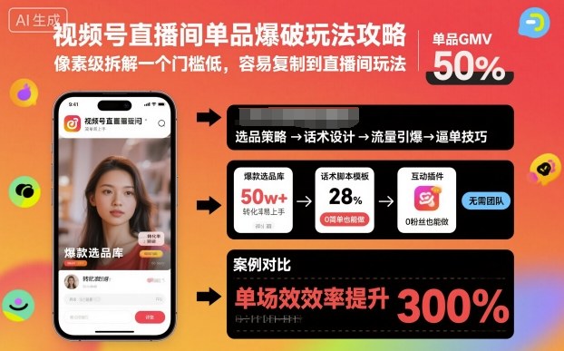 视频号直播间单品爆破玩法：像素级拆解低门槛模型，轻松复制高转化直播间