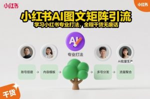小红书AI图文矩阵引流，学习小红书专业打法，全程干货无废话-识享社
