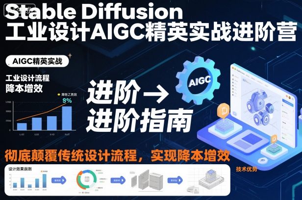 Stable Diffusion工业设计AIGC精英实战进阶营,彻底颠覆传统设计流程,实现降本增效-识享社