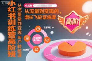 小红书训练营高阶班,从流量到变现的增长飞轮系统课-识享社