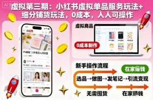 虚拟第三期:小红书虚拟单品服务玩法+细分铺货玩法,0成本,人人可操作(更新)-识享社