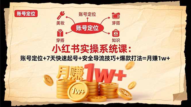小红书实操系统课：账号定位+7天快速起号+安全导流技巧+爆款打法=月赚1w+-识享社