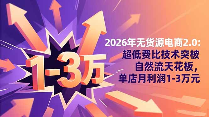 2026年无货源电商2.0【更新】:超低费比技术突破自然流天花板,单店月利润1-3万元-识享社