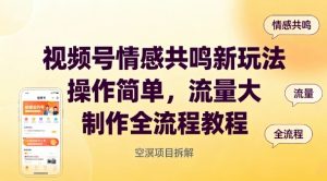 视频号情感共鸣新玩法，操作简单，流量大，制作全流程教程-识享社