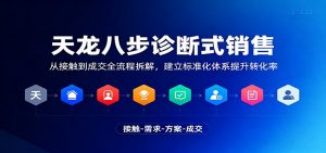 天龙八步诊断式销售，从接触到成交全流程拆解，建立标准化体系提升转化率-识享社