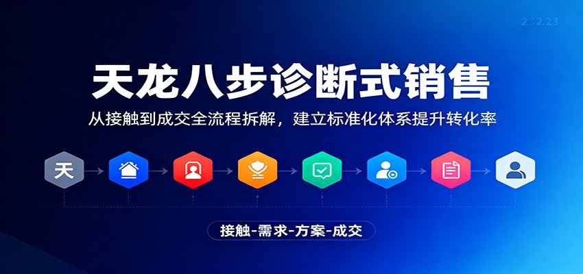 图片[1]-天龙八步诊断式销售，从接触到成交全流程拆解，建立标准化体系提升转化率-识享社