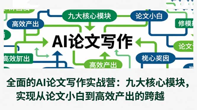 全面的AI论文写作实战营：九大核心模块，实现从论文小白到高效产出的跨越-识享社