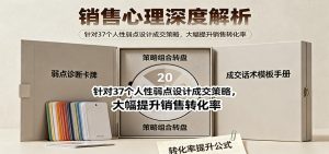 销售心理深度解析:针对37个人性弱点设计成交策略,大幅提升销售转化率!-识享社