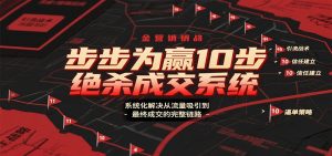 步步为赢10步绝杀成交系统,系统化解决从流量吸引到最终成交的完整链路-识享社