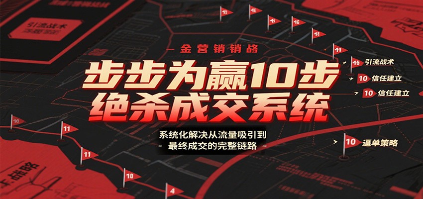 图片[1]-步步为赢10步绝杀成交系统，系统化解决从流量吸引到最终成交的完整链路-识享社