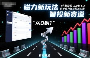 付费投放从0到1之快手磁力智投投放实操,磁力新玩法,智投新赛道-识享社