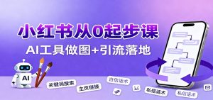 小红书引流从0起步，养号、内容发布、运营、AI工具做图，引流落地-识享社