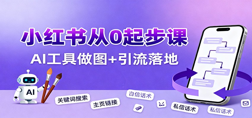 小红书引流从0起步,养号、内容发布、运营、AI工具做图,引流落地-识享社