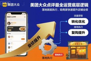 美团大众点评最全运营底层逻辑,落地就能执行,助商家快速提升店铺业绩-识享社