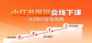 小红书爆量会线下课,聚焦小红书运营全流程,从0到1爆店实操方案-识享社
