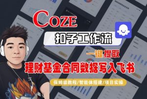 Coze扣子智能体工作流一键提取理财基金合同数据写入飞书,全流程保姆级教学-识享社
