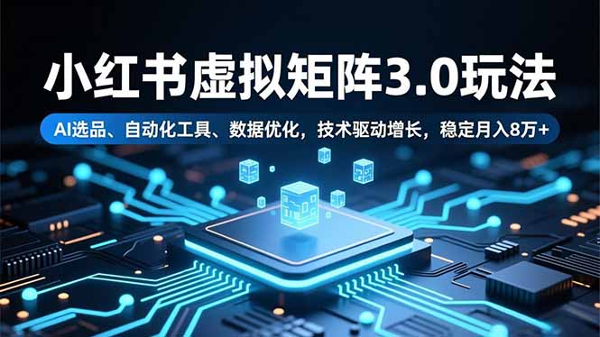 小红书虚拟矩阵3.0玩法,AI选品、自动化工具、数据优化,技术驱动增长,稳定月入8万+-识享社